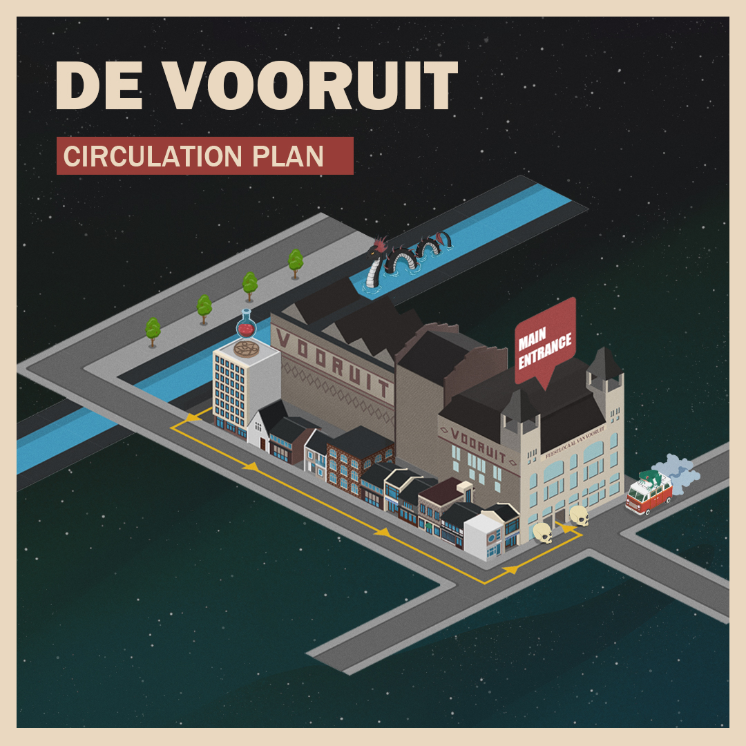 Circulation Plan